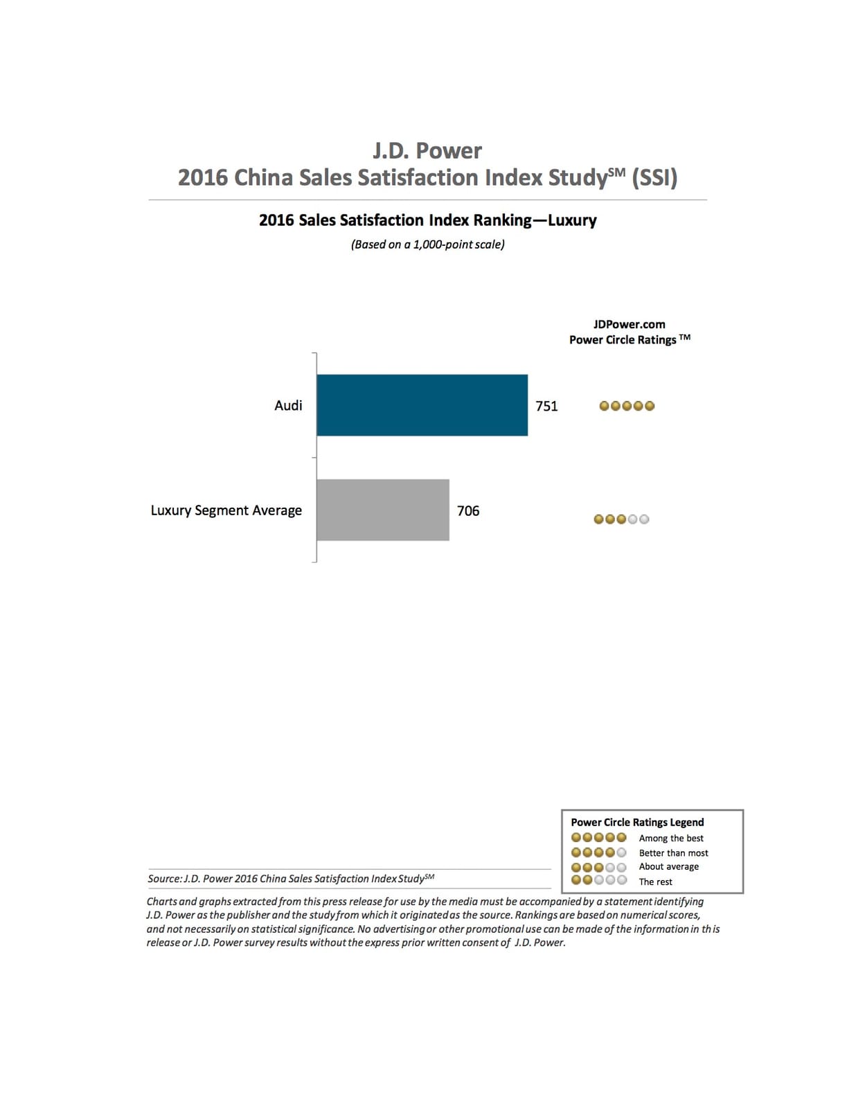 2016 China Sales CSI.jpg
