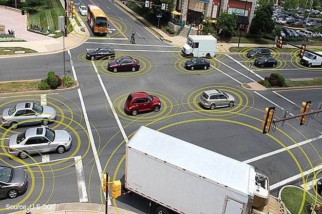 Smart Cars and the Mobility Ecosystem