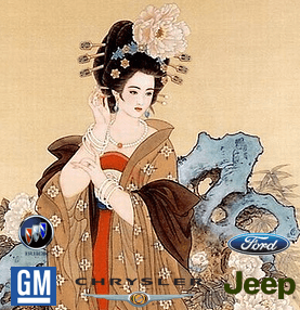 Asia's Auto Industry: The Concubine Economy
