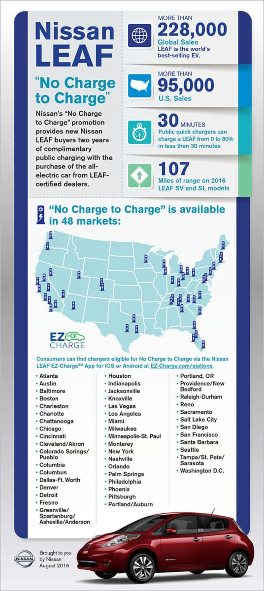 NissanLEAF8_3-1-536x1200