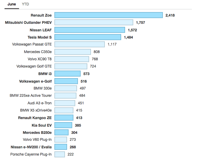 Screen Shot 2016-07-26 at 23.47.47.png