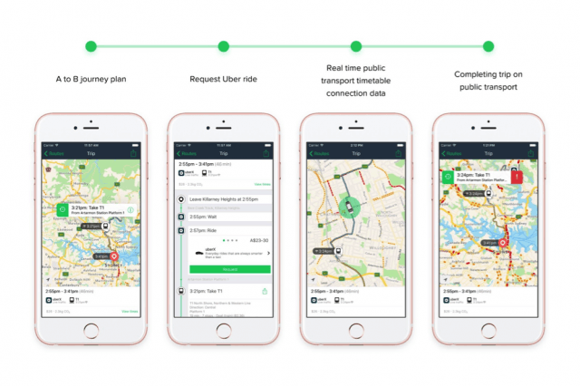 Uber Partners Public Transport App