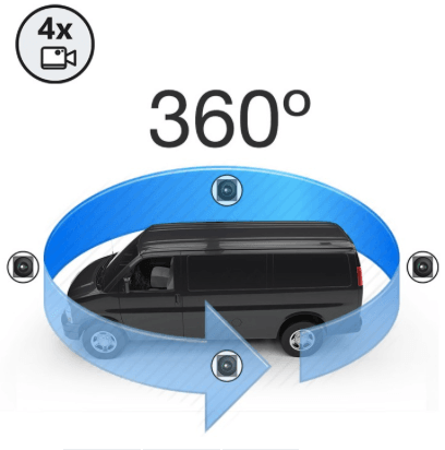 Rear View Safety 360°Surround View Camera System Erases Blind Spots