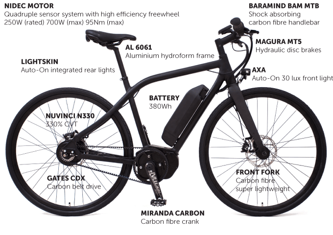 momentum-urban-electric-bike-vit-s-spec