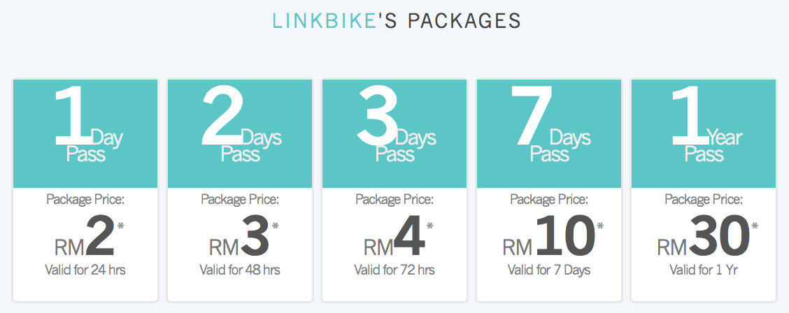 linkbike-packages