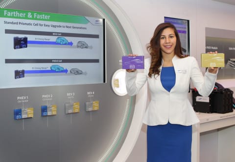 Samsung SDI Presents an Innovative Next Generation Battery With Fast Charging Capability and High Energy Density That Enables Electric Vehicles (EV) to Drive 600km