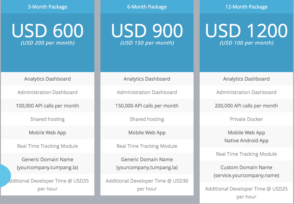 tumpang-la-ride-sharing-on-demand-platform-subscription-fees