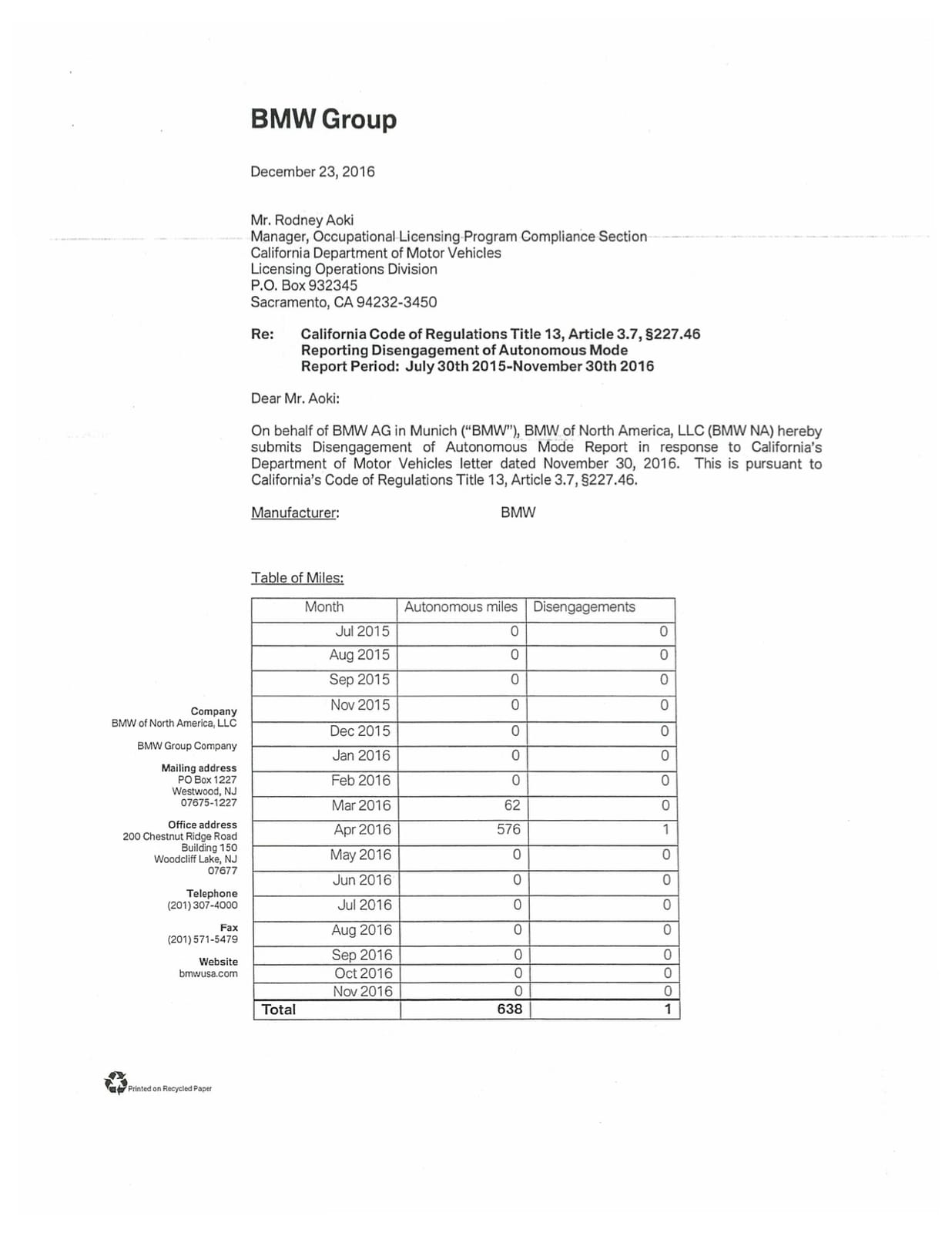 california-self-driving-car-bmwgroup_disengage_report_2016-1