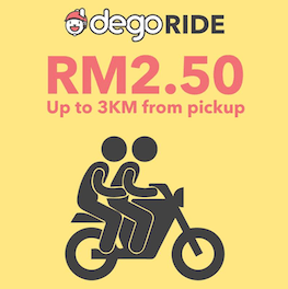 Bike Taxi Dego Ride Ban marks need to Regulate Ride-Sharing