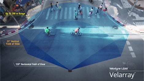 Velodyne LiDAR Announces New “Velarray” a Solid-state LiDAR Sensor