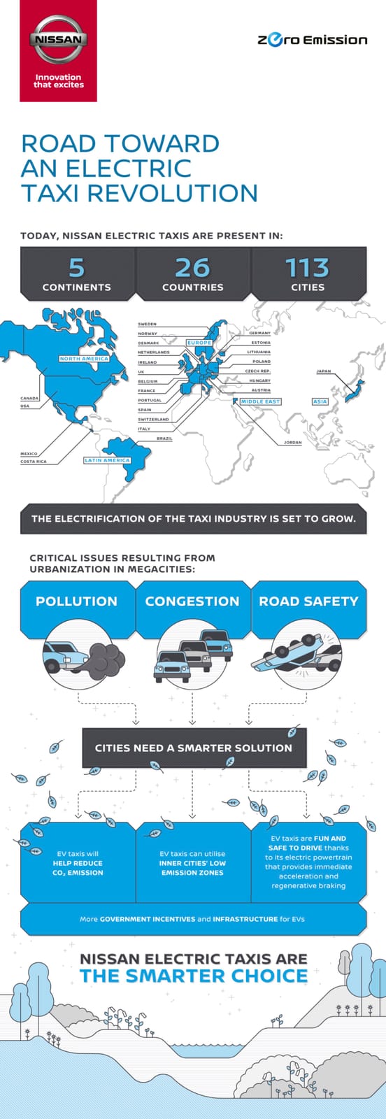 Taxi drivers choose Nissan LEAF in Italy Nissan Electric Taxi sustainable urban mobility