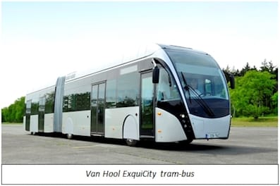 Ballard Signs LOI to Power First-Ever Fuel Cell Tram-Buses With Van Hool in France