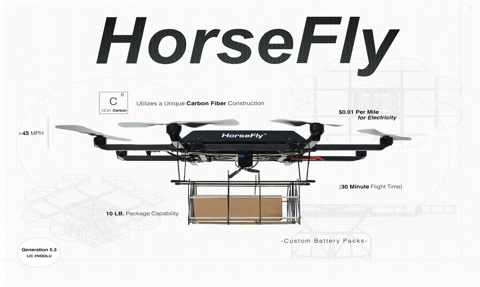WorkHorse HorseFly UAV delivery drone autonomous last mile delivery integrated N-Gen low delivery platform Van