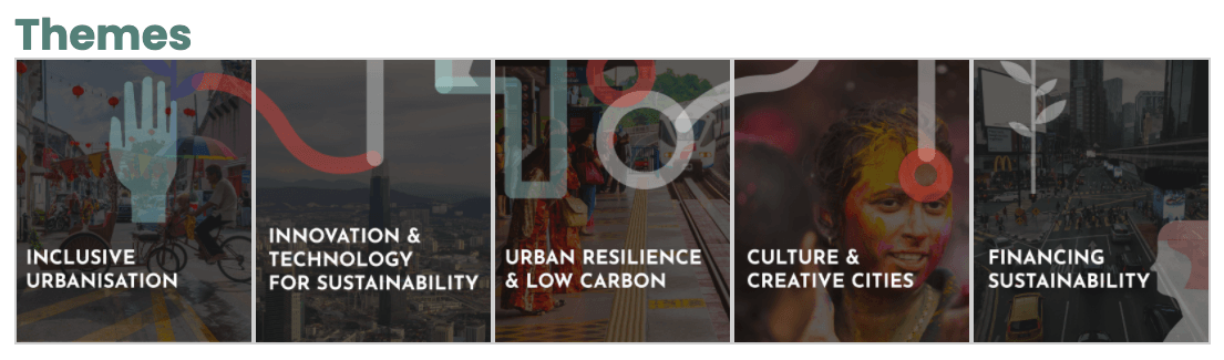 virtual Malaysia Urban Forum 2020 Highlight